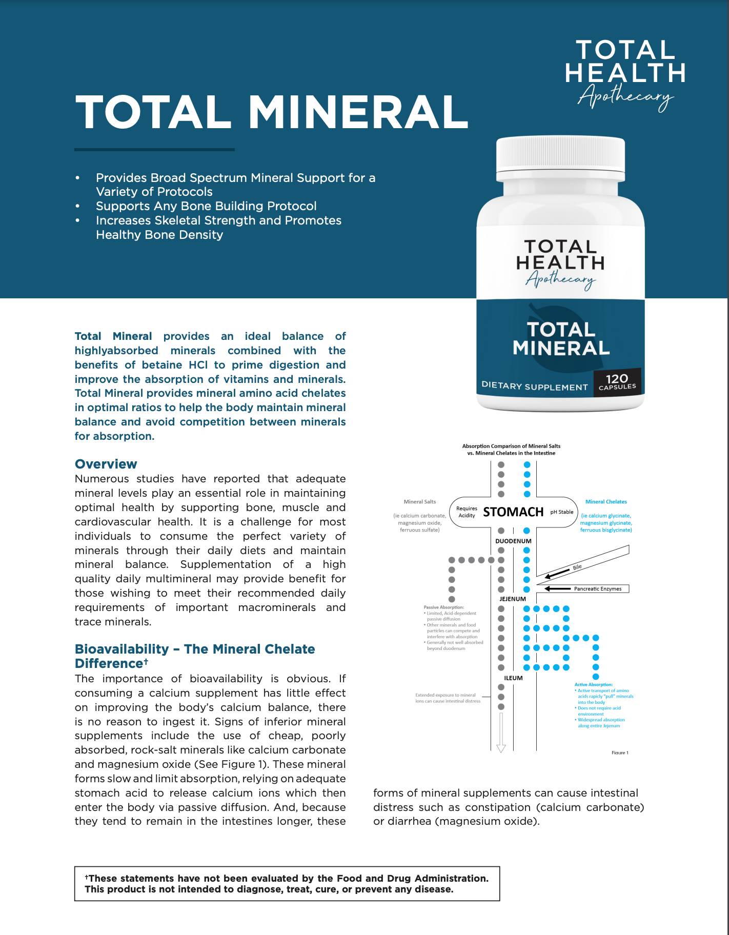Total Mineral